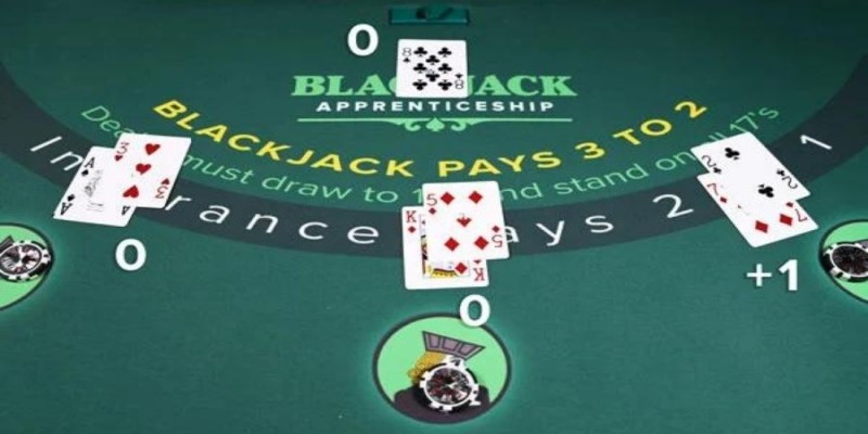 Luật chơi chi tiết của bộ môn Blackjack Online 